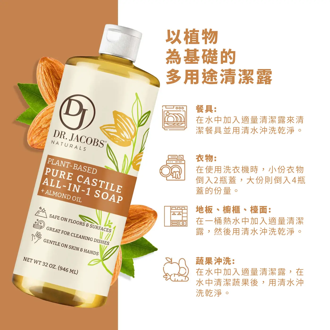 多效合一植萃清潔皂液 滋養杏仁